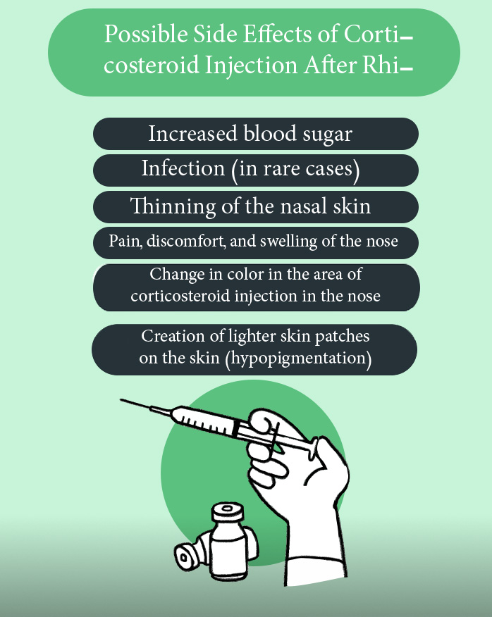 Nasal Swelling After Rhinoplasty (Cosmetic Nose Surgery)
